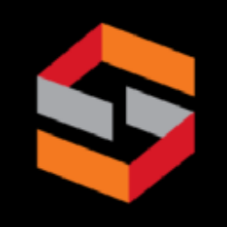 ScanSource, Inc. Share Price